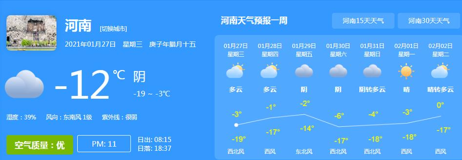 目前开封十几度的天气穿什么?请问河南开封天气多少度-图2 目前开封十几度的天气穿什么?请问河南开封天气多少度-图2