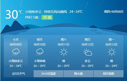 三明的雨要下到什么时候啊?三明天气有多少高三学生-图3 三明的雨要下到什么时候啊?三明天气有多少高三学生-图3