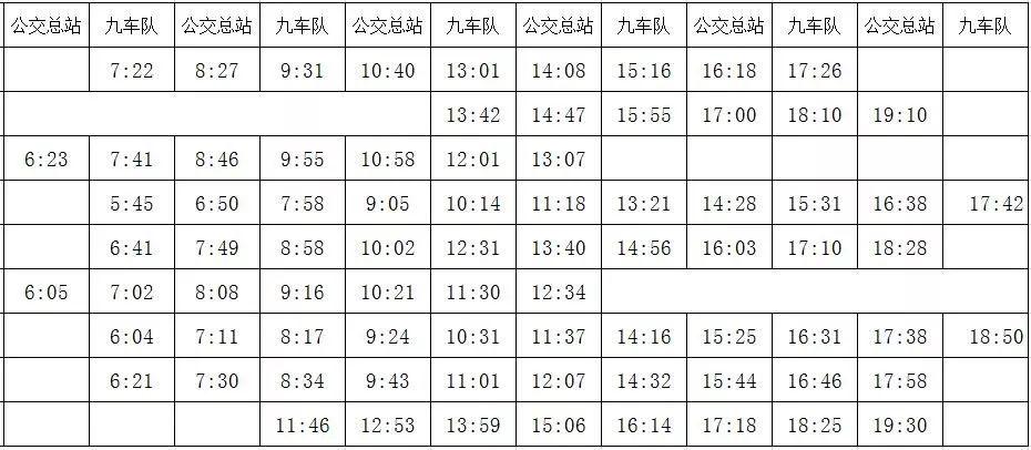 辽阳13路公交时间表2021年？6月13号辽阳多少度-图1