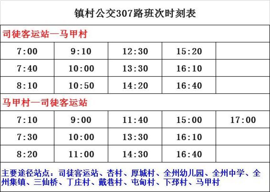 辽阳13路公交时间表2021年？6月13号辽阳多少度-图3