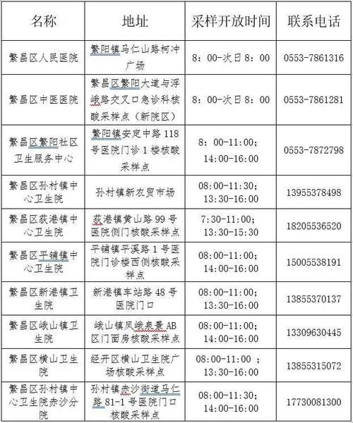 身份证623开头是哪个地方?甘肃碌曲县夏季最高气温多少-图2 身份证623开头是哪个地方?甘肃碌曲县夏季最高气温多少-图2