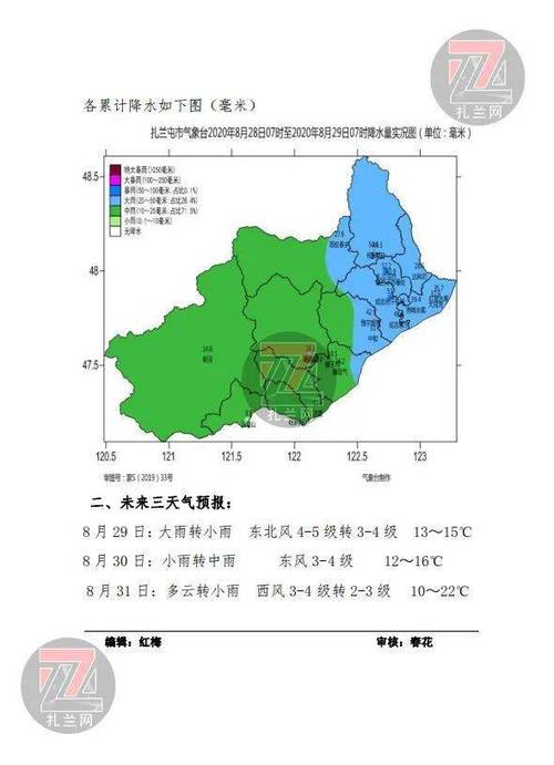 五一扎兰屯冷吗?黑龙江省扎兰屯多少度最近气温-图2 五一扎兰屯冷吗?黑龙江省扎兰屯多少度最近气温-图2