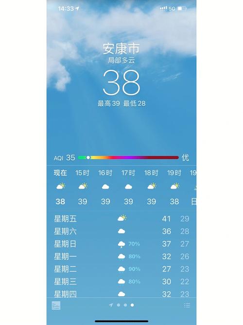 2个天气预报标语怎么写?安康市天气预报电话是多少-图2 2个天气预报标语怎么写?安康市天气预报电话是多少-图2