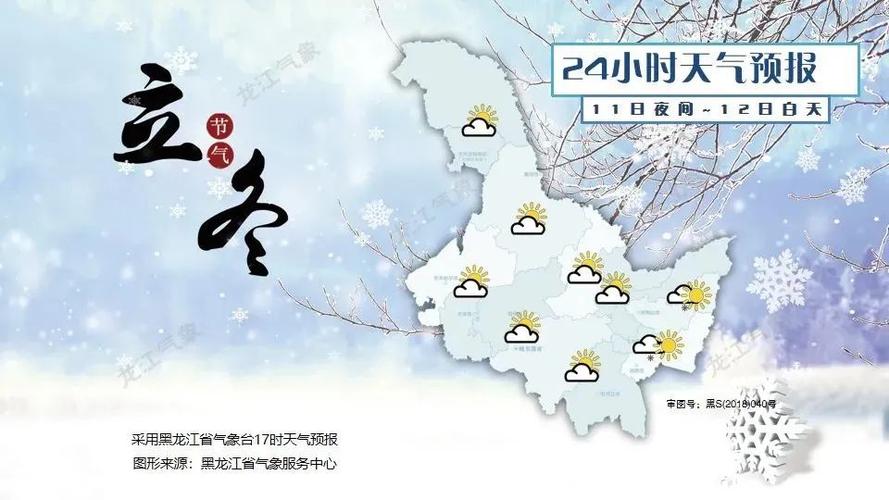 黑龙江寒假通知2022年?黑龙江鸡西11号气温是多少度-图2 黑龙江寒假通知2022年?黑龙江鸡西11号气温是多少度-图2