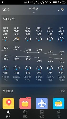 天气预报百分之多少能下雨?今天的天气是多少度会下雨吗-图2 天气预报百分之多少能下雨?今天的天气是多少度会下雨吗-图2