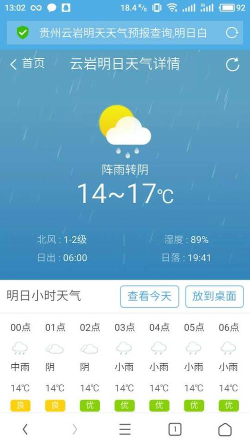 天气预报百分之多少能下雨?今天的天气是多少度会下雨吗-图3 天气预报百分之多少能下雨?今天的天气是多少度会下雨吗-图3