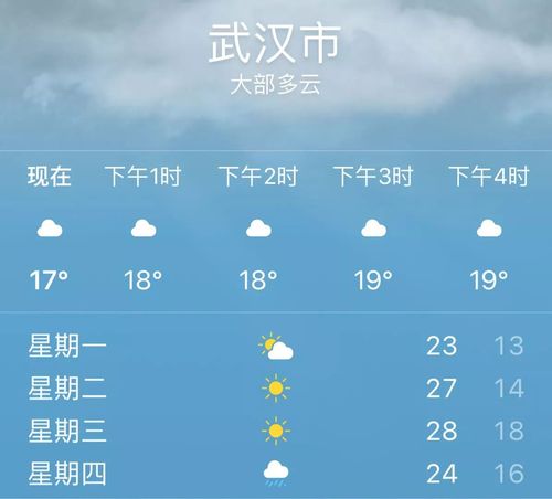 武汉最高温是多少？武汉天气最高温度是多少度-图1