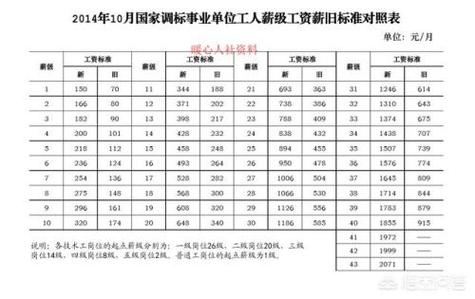 杭州25年工龄退休有多少退休金?杭州五月25日多少度-图2 杭州25年工龄退休有多少退休金?杭州五月25日多少度-图2