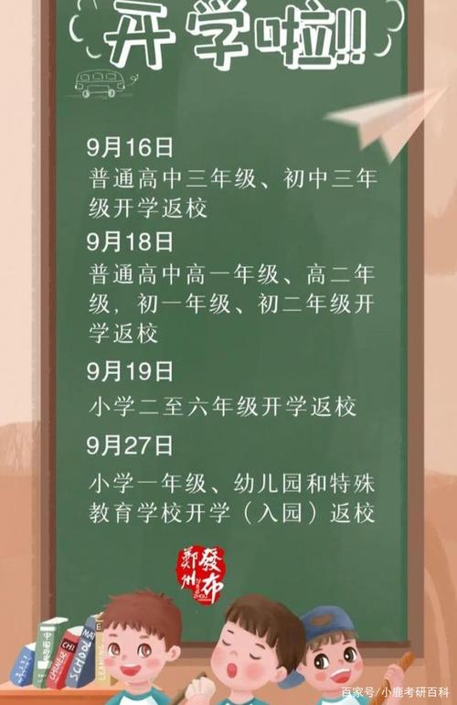 郑州周五开学周末休息吗?河南郑州星期五多少度-图1 郑州周五开学周末休息吗?河南郑州星期五多少度-图1