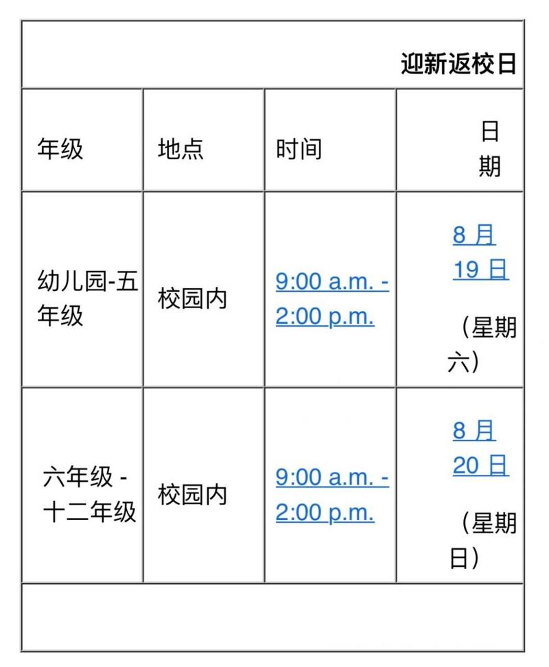郑州周五开学周末休息吗?河南郑州星期五多少度-图2 郑州周五开学周末休息吗?河南郑州星期五多少度-图2