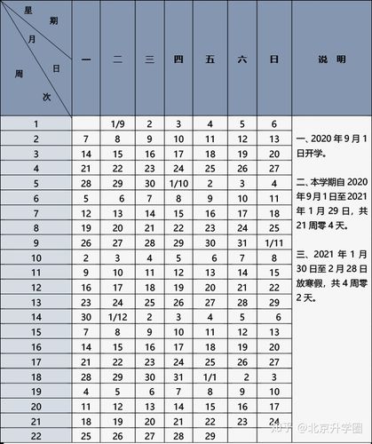 郑州周五开学周末休息吗?河南郑州星期五多少度-图3 郑州周五开学周末休息吗?河南郑州星期五多少度-图3
