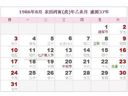 1986年农历5月29阳历是几?5月29日的天气是多少度-图1 1986年农历5月29阳历是几?5月29日的天气是多少度-图1