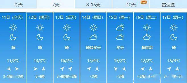 淄博年均气温?淄博4月份天气温度是多少-图2 淄博年均气温?淄博4月份天气温度是多少-图2