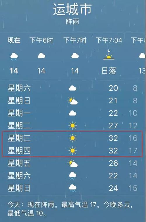 运城历年最低温度?运城河津现在温度多少-图2 运城历年最低温度?运城河津现在温度多少-图2