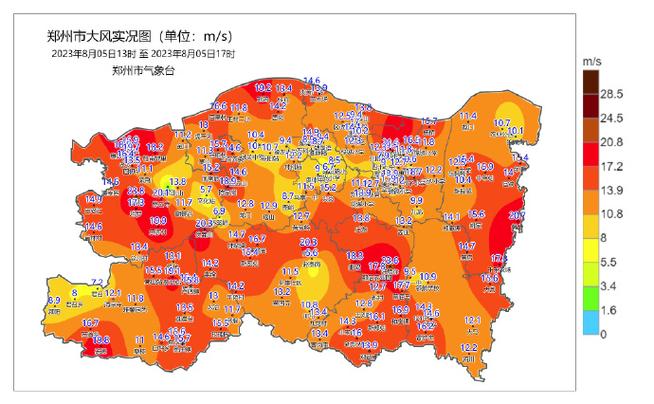 郑州市上街区海拔高度?郑州今日气压多少-图2 郑州市上街区海拔高度?郑州今日气压多少-图2