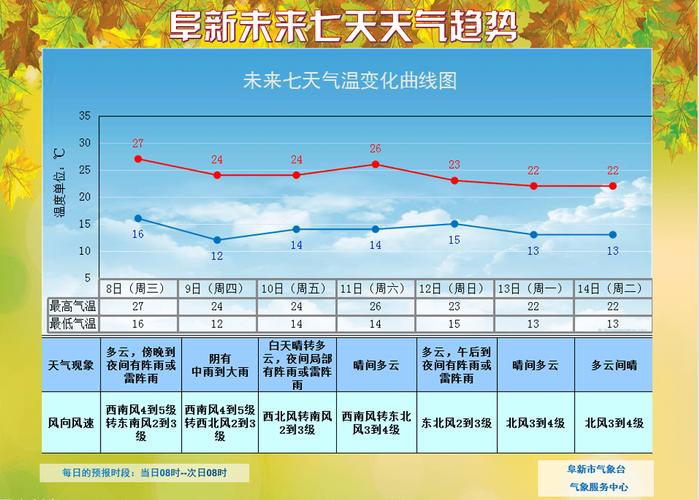 大庆油田是否发现油页岩?大庆明天天气预报明天多少度-图2 大庆油田是否发现油页岩?大庆明天天气预报明天多少度-图2