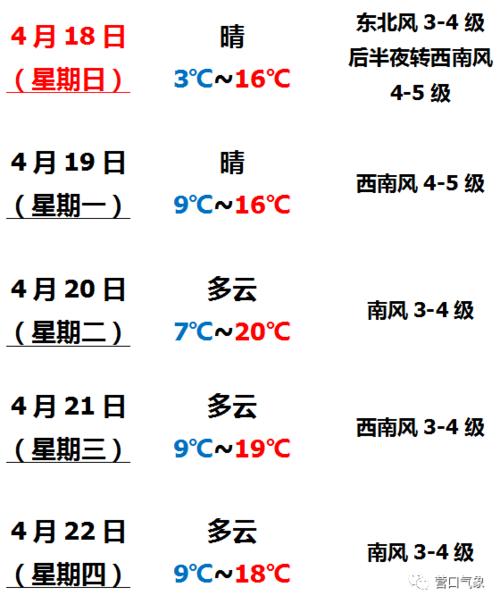 2013年出生6月17是什么座?2018年6月17日气温多少-图3 2013年出生6月17是什么座?2018年6月17日气温多少-图3