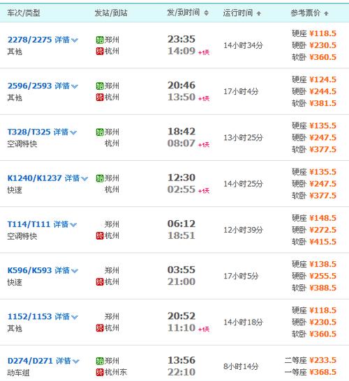 郑州距杭州有多远?今日郑州气压多少-图2 郑州距杭州有多远?今日郑州气压多少-图2