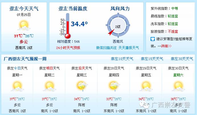 柔风县在广西哪个市?广西崇左的温度是多少钱-图3 柔风县在广西哪个市?广西崇左的温度是多少钱-图3