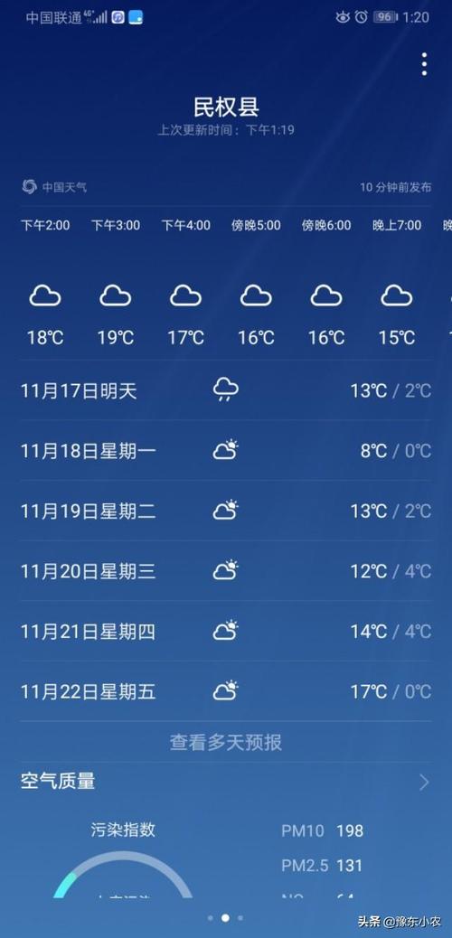邵阳下雨天适合玩的地方?邵阳明天天气预报多少度-图3 邵阳下雨天适合玩的地方?邵阳明天天气预报多少度-图3