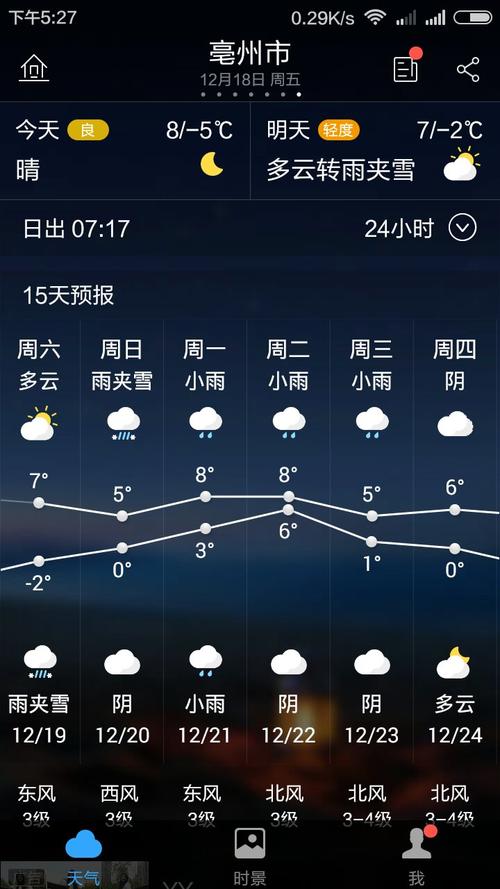 天气预报说的下雨多少毫米是个什么概念?天气预报一毫米是多少-图3 天气预报说的下雨多少毫米是个什么概念?天气预报一毫米是多少-图3