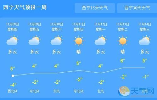 青海7月份温度是多少?青海8月的温度现在是多少-图1 青海7月份温度是多少?青海8月的温度现在是多少-图1