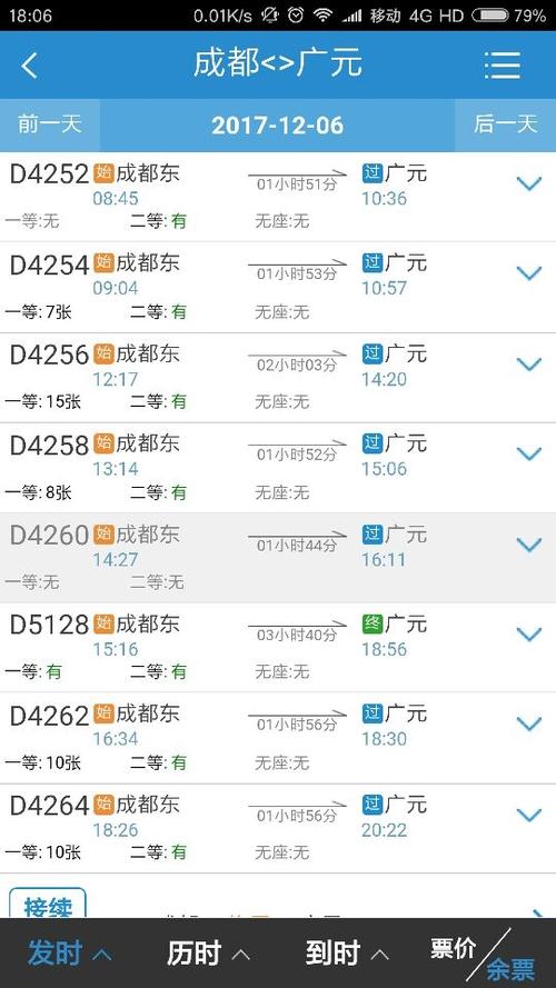 成都到广元多少公里?广元今日天气气压多少-图3 成都到广元多少公里?广元今日天气气压多少-图3