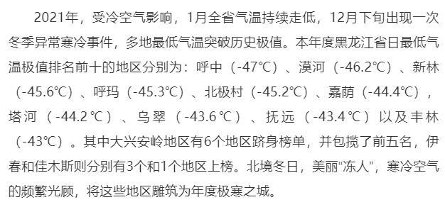 大庆最寒冷时候有多冷啊?十一月的时候天气在多少大庆-图1 大庆最寒冷时候有多冷啊?十一月的时候天气在多少大庆-图1