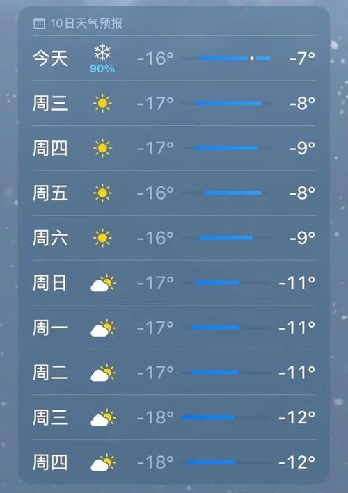 一年四季都能滑雪的国家?莫斯科天气预报是多少-图1 一年四季都能滑雪的国家?莫斯科天气预报是多少-图1