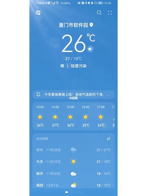 哪个地方的冬天气温最高?夏门冬天最高多少度气温-图1 哪个地方的冬天气温最高?夏门冬天最高多少度气温-图1
