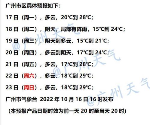 雷州气候特点?雷州今天天气多少度-图1 雷州气候特点?雷州今天天气多少度-图1
