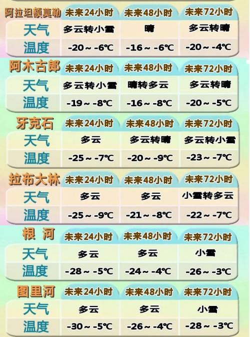 为什么一到周末就是阴天?礼拜天是什么天气多少度-图2 为什么一到周末就是阴天?礼拜天是什么天气多少度-图2