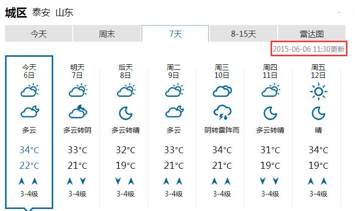 查询往期天气?下周三是什么天气多少度-图3 查询往期天气?下周三是什么天气多少度-图3