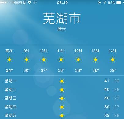 安徽芜湖高温天气持续多久?安徽7月份这高温度多少-图1 安徽芜湖高温天气持续多久?安徽7月份这高温度多少-图1