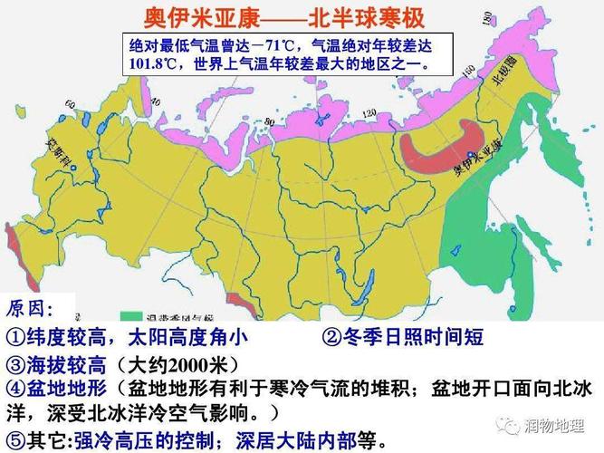 俄罗斯四大气候区?俄罗斯的天气是多少-图2 俄罗斯四大气候区?俄罗斯的天气是多少-图2
