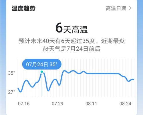 七月底温度一般是多少度?7月3号的温度是多少-图2 七月底温度一般是多少度?7月3号的温度是多少-图2