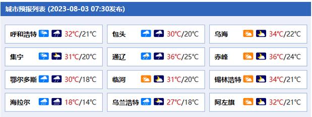 海拉尔30天天气预报?今天海拉尔气温多少度最-图1 海拉尔30天天气预报?今天海拉尔气温多少度最-图1