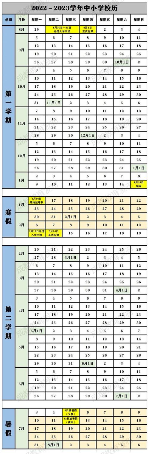 2023各高校放假时间?8月份成都气温是多少-图1 2023各高校放假时间?8月份成都气温是多少-图1