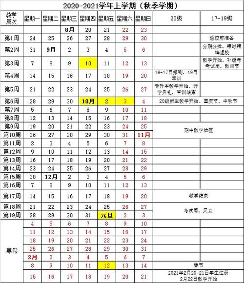 2023各高校放假时间?8月份成都气温是多少-图3 2023各高校放假时间?8月份成都气温是多少-图3