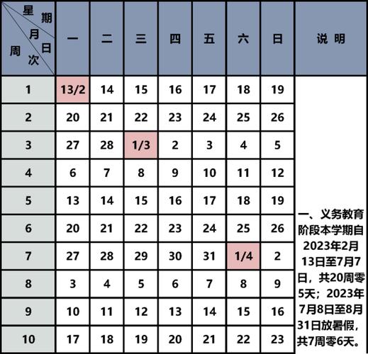 2023各高校放假时间?8月份成都气温是多少-图2 2023各高校放假时间?8月份成都气温是多少-图2