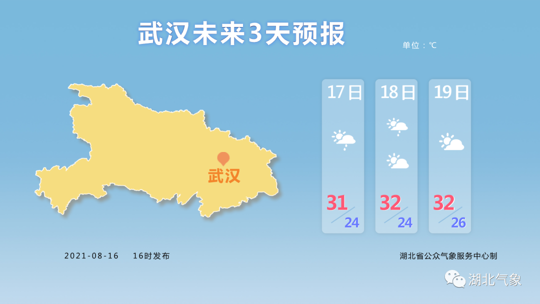 黄石夏天最高气温多少?黄石温度是多少-图3 黄石夏天最高气温多少?黄石温度是多少-图3