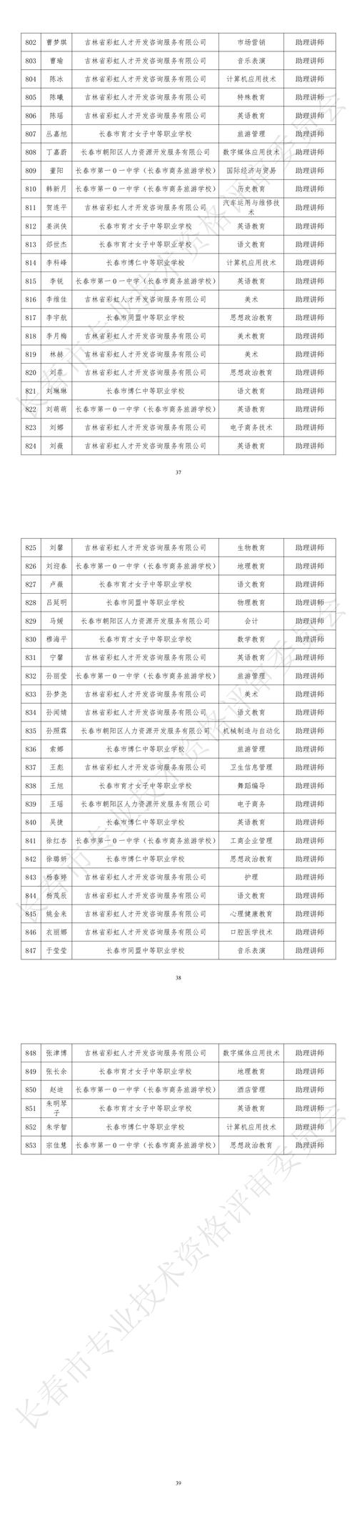 中级职称8级2020年退休钱?8月份长春气温是多少-图3 中级职称8级2020年退休钱?8月份长春气温是多少-图3