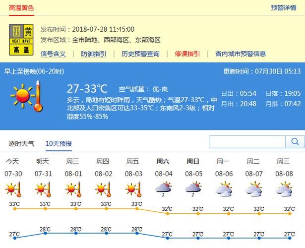 七月太原酷热吗?太原7月4日气温是多少天-图3 七月太原酷热吗?太原7月4日气温是多少天-图3
