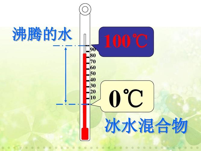 冰和水混合起来就是混合物吗?冰合水混合温度是多少-图2 冰和水混合起来就是混合物吗?冰合水混合温度是多少-图2