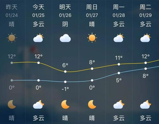2021年十月23号冷不天?海宁气象台电话多少-图2 2021年十月23号冷不天?海宁气象台电话多少-图2