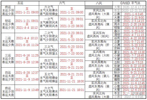 2021年十月23号冷不天?海宁气象台电话多少-图3 2021年十月23号冷不天?海宁气象台电话多少-图3