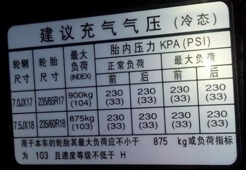 今天大气压力是多少kpa?明天天气大气压多少-图3 今天大气压力是多少kpa?明天天气大气压多少-图3