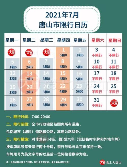 河北周三限行尾号是多少?唐山礼拜一限多少号-图2 河北周三限行尾号是多少?唐山礼拜一限多少号-图2