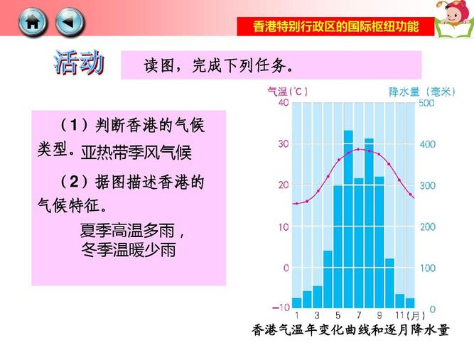 香港特别行政区的面积是多少公顷?10月份香港气温是多少-图1 香港特别行政区的面积是多少公顷?10月份香港气温是多少-图1