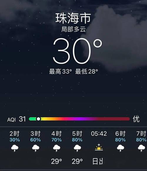 珠海的气候怎么样?珠海多少级风-图3 珠海的气候怎么样?珠海多少级风-图3
